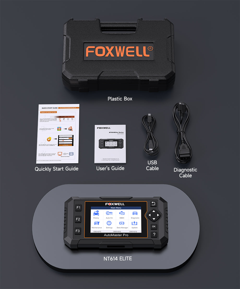 NT624_elite_packing_list